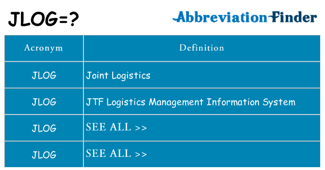 What does jlog stand for