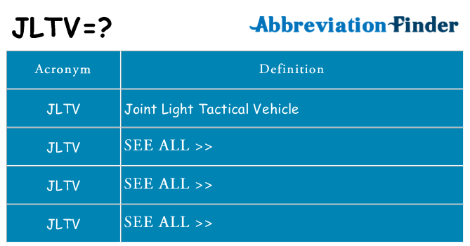 What does jltv stand for