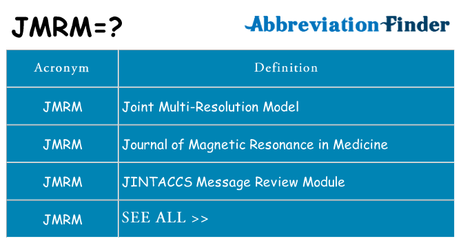 What does jmrm stand for