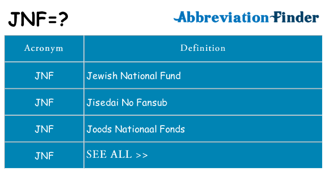 What does jnf stand for