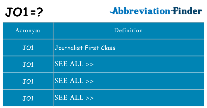 What does jo1 stand for