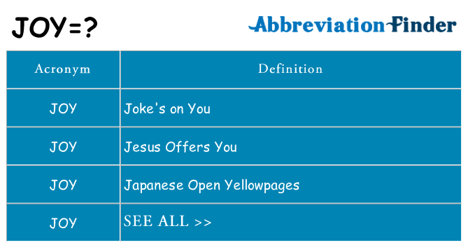 What Does JOY Mean JOY Definitions Abbreviation Finder what-does-joy-mean-joy-definitions-abbreviation-finder