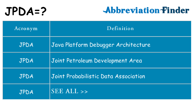 What does jpda stand for