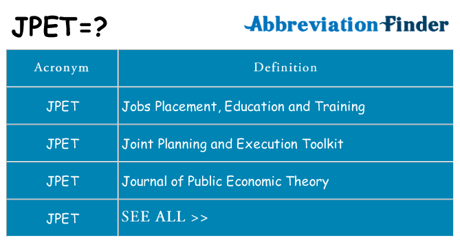 What does jpet stand for