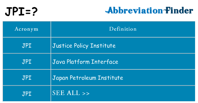 What does jpi stand for