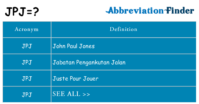 What does JPJ mean? - JPJ Definitions | Abbreviation Finder