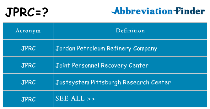 What does jprc stand for