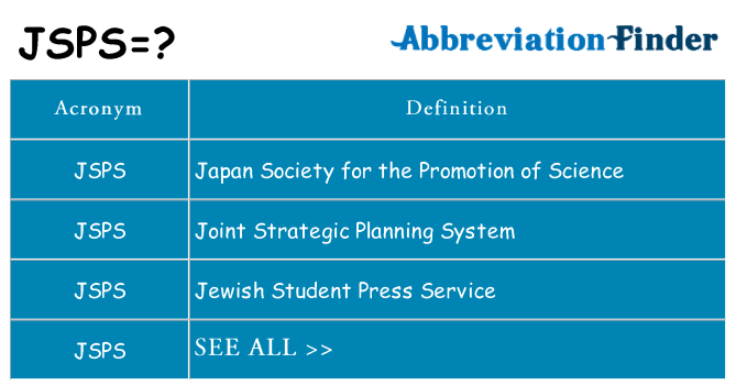 What does jsps stand for