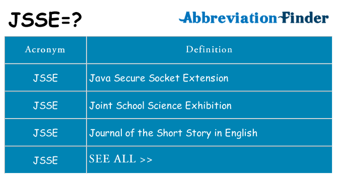 What does jsse stand for