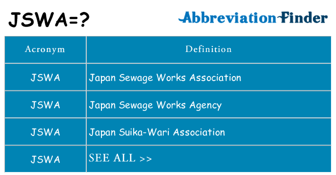 What does jswa stand for