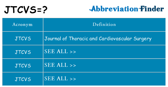 What does jtcvs stand for