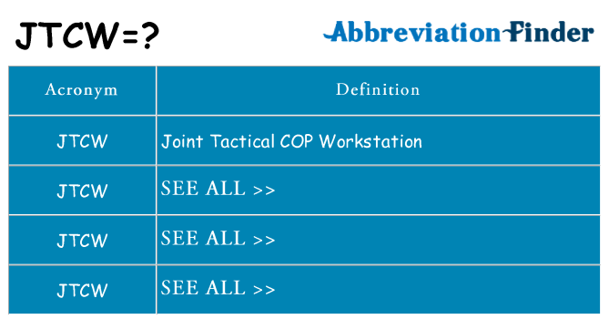 What does jtcw stand for