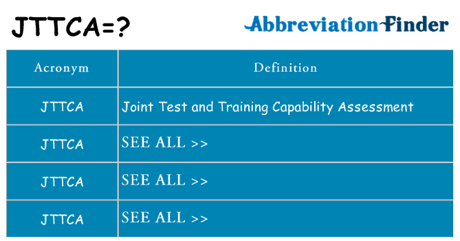 What does jttca stand for