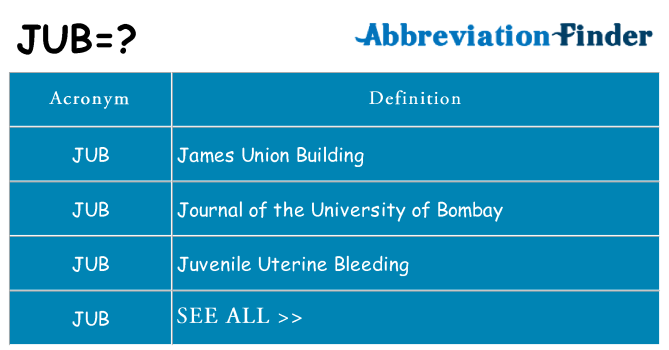 What does jub stand for