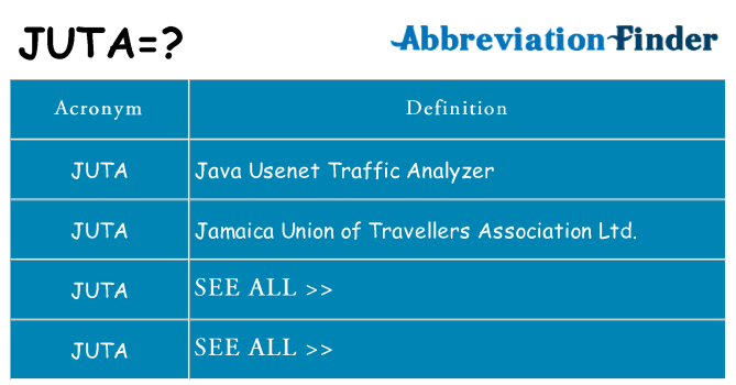 What does juta stand for