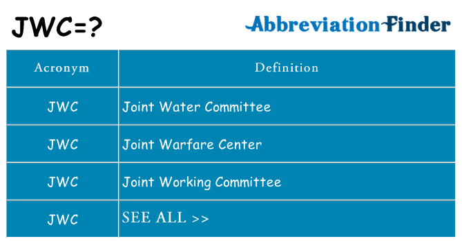 What does jwc stand for
