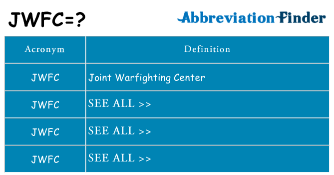 What does jwfc stand for