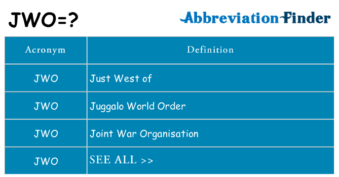 What does jwo stand for