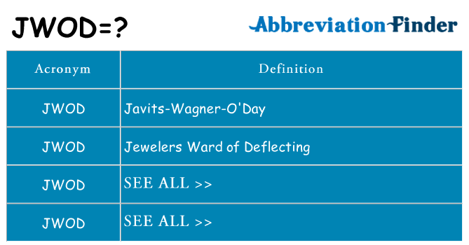 What does jwod stand for