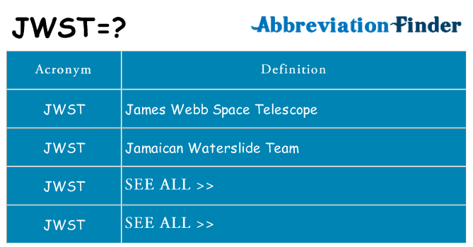 What does jwst stand for