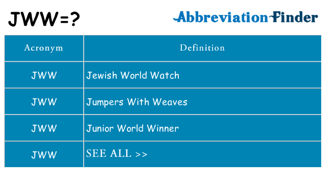 What does jww stand for