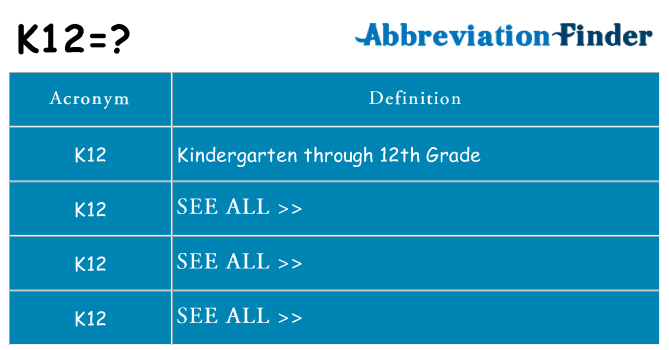 What does k12 stand for