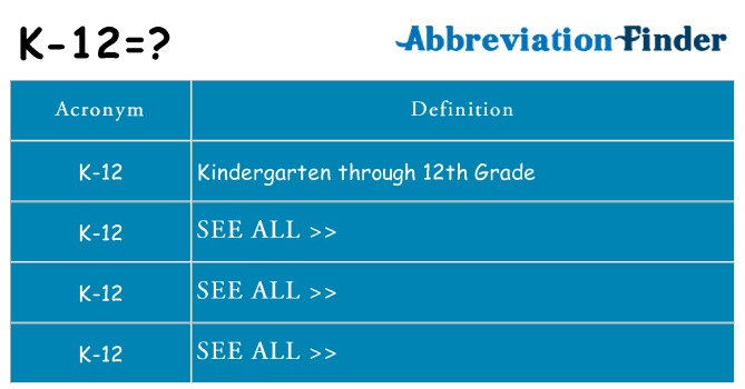What does k-12 stand for