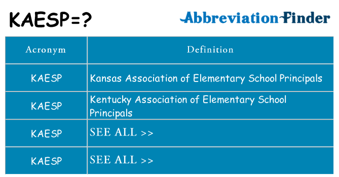 What does kaesp stand for