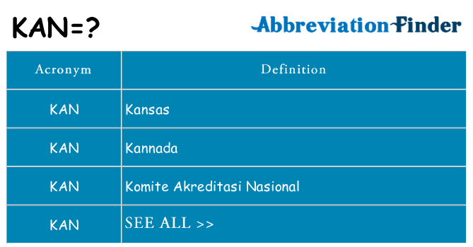 What does kan stand for