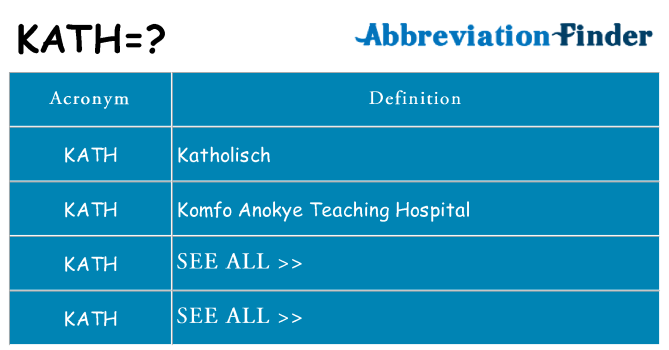 What does kath stand for