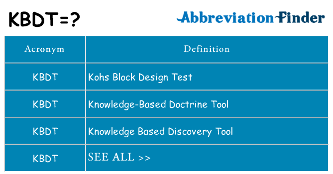 What does kbdt stand for