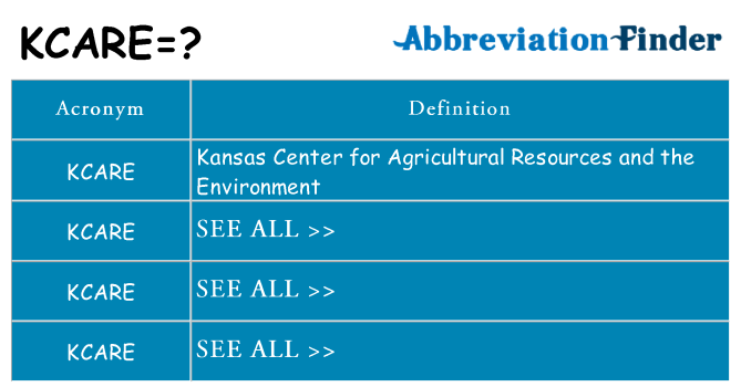 What does kcare stand for