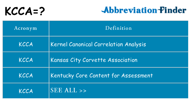 What does kcca stand for