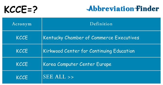 What does kcce stand for