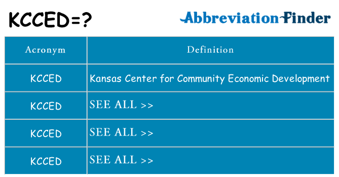 What does kcced stand for