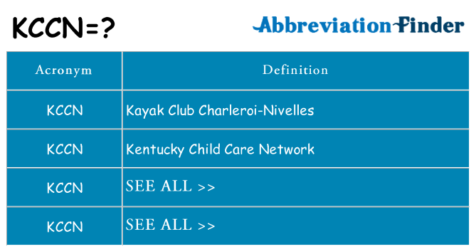 What does kccn stand for