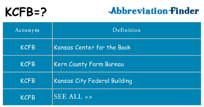 What does kcfb stand for