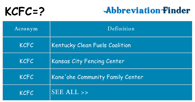 What does kcfc stand for