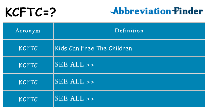 What does kcftc stand for