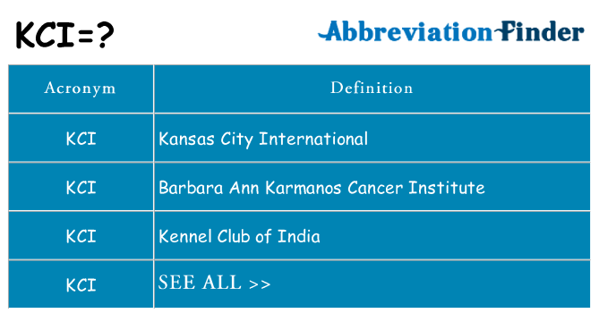 What does kci stand for
