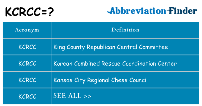 What does kcrcc stand for