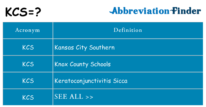 What does kcs stand for