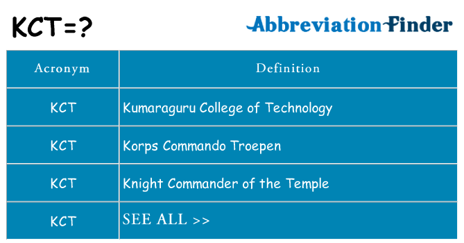 What does kct stand for