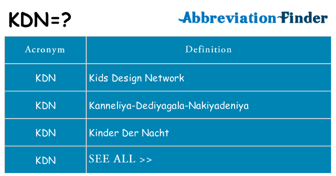 What does kdn stand for