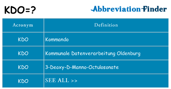 What does kdo stand for