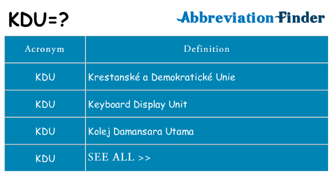 What does kdu stand for