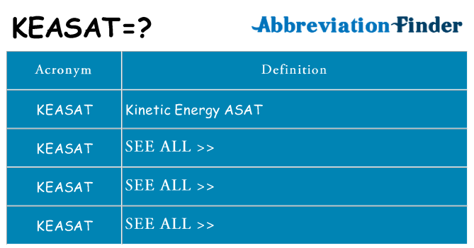 What does keasat stand for