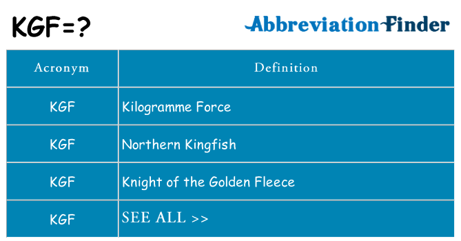 What does kgf stand for