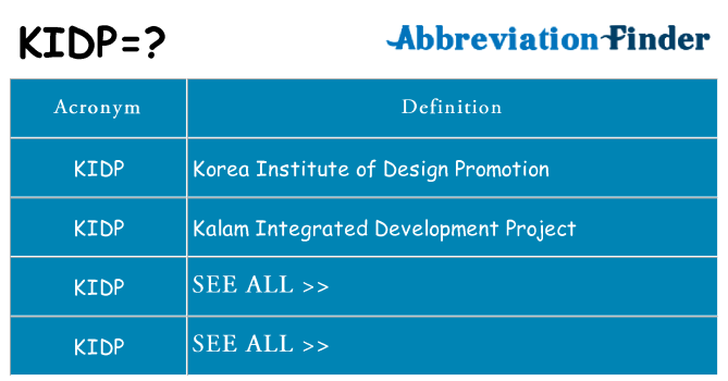 What does kidp stand for