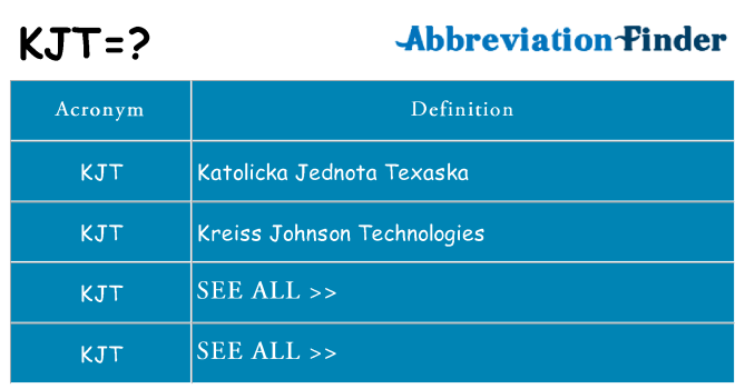 What does kjt stand for